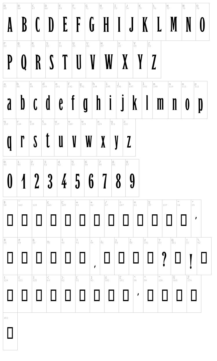 Orient Express font map